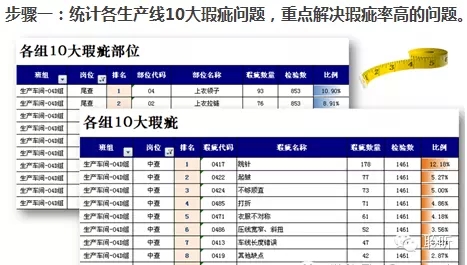 RFID手持終端在服裝生產質量管控的應用
