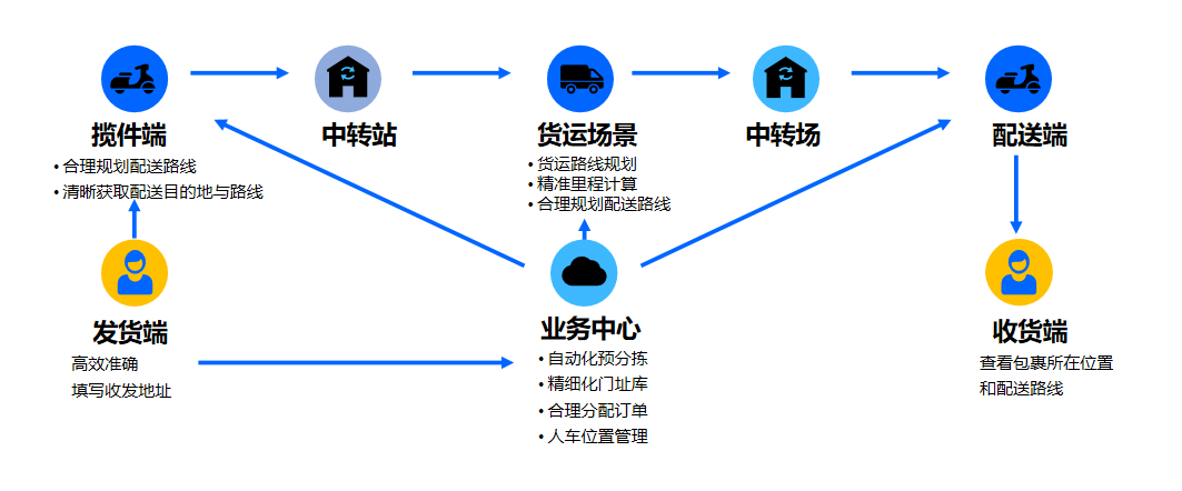 1645425828205982.png WPS圖片.png