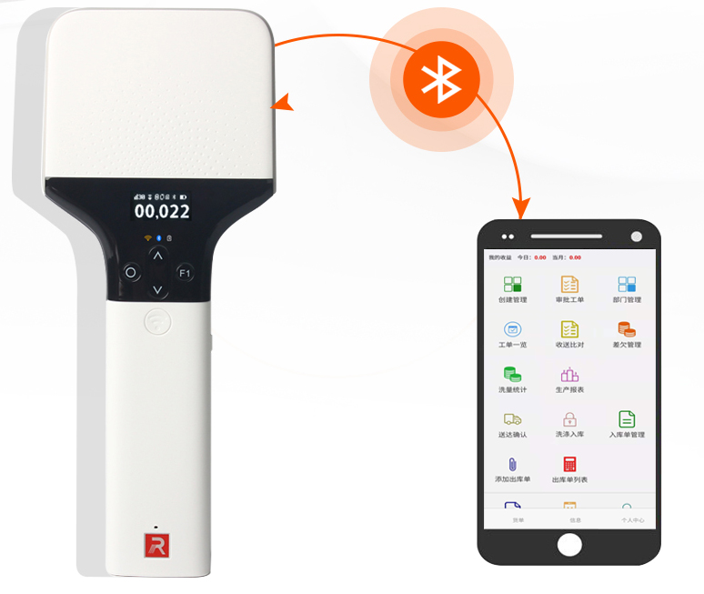 1651818375614199.jpg 洗滌.jpg