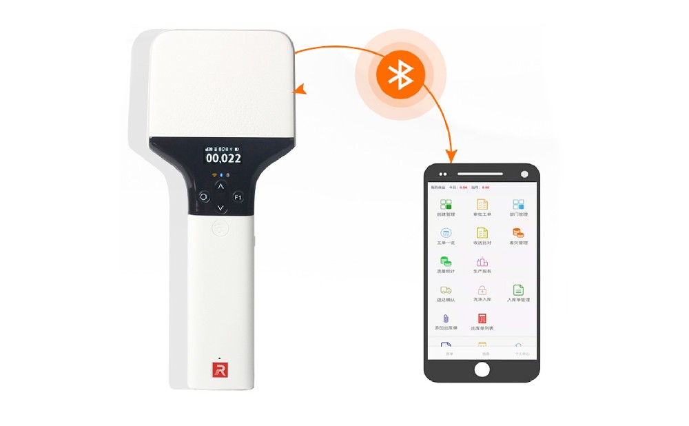 rfid數(shù)據(jù)采集器 PDA標(biāo)簽掃碼機(jī)