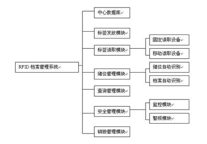 1667458711175108.png image.png