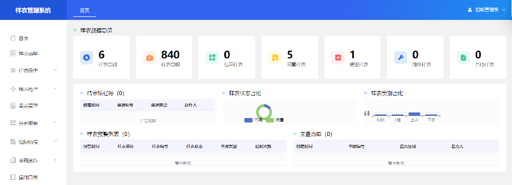 智能革新，客戶至上：RFID技術(shù)領(lǐng)先品牌